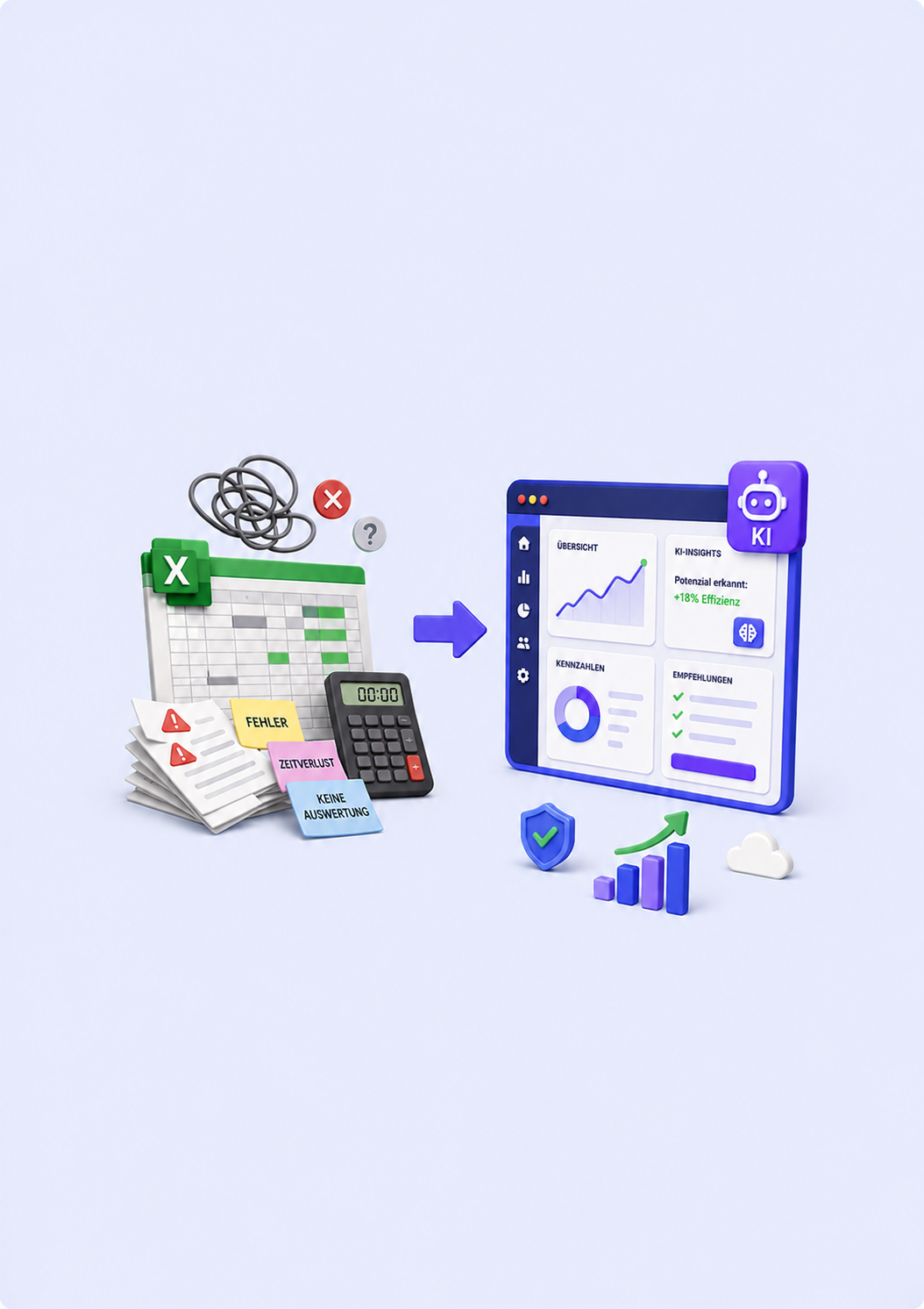 KI-Webapplikationen – individuelle Web-Apps mit KI-Auswertung